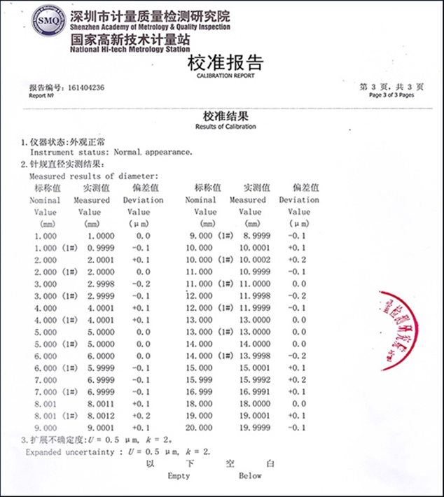校準報告2